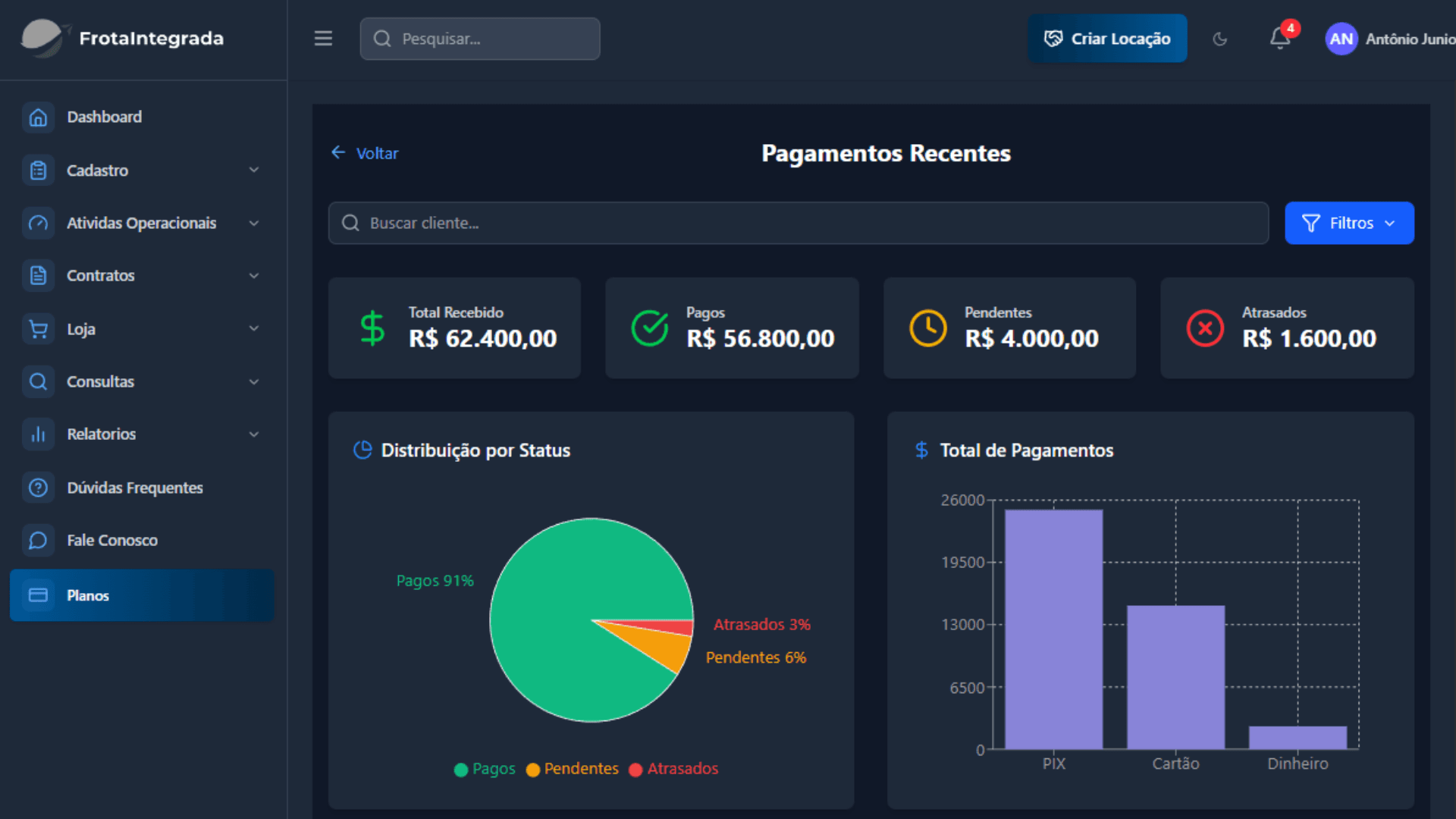 Gestão de Frota - Imagem 1